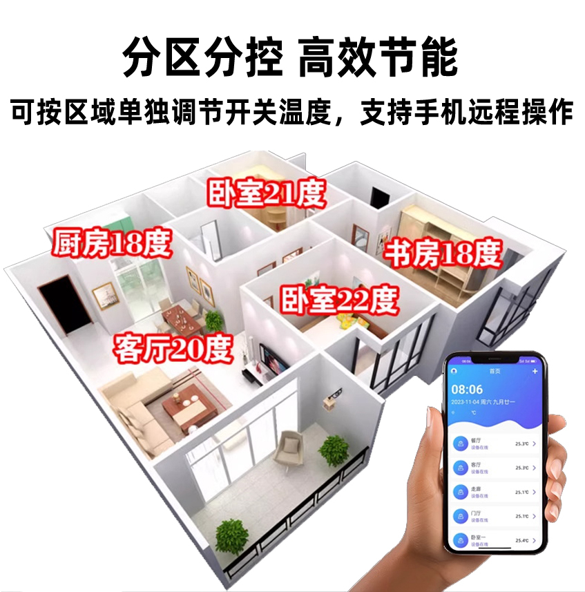 48K-黃金鎧甲石墨烯電地暖發(fā)熱線(xiàn)