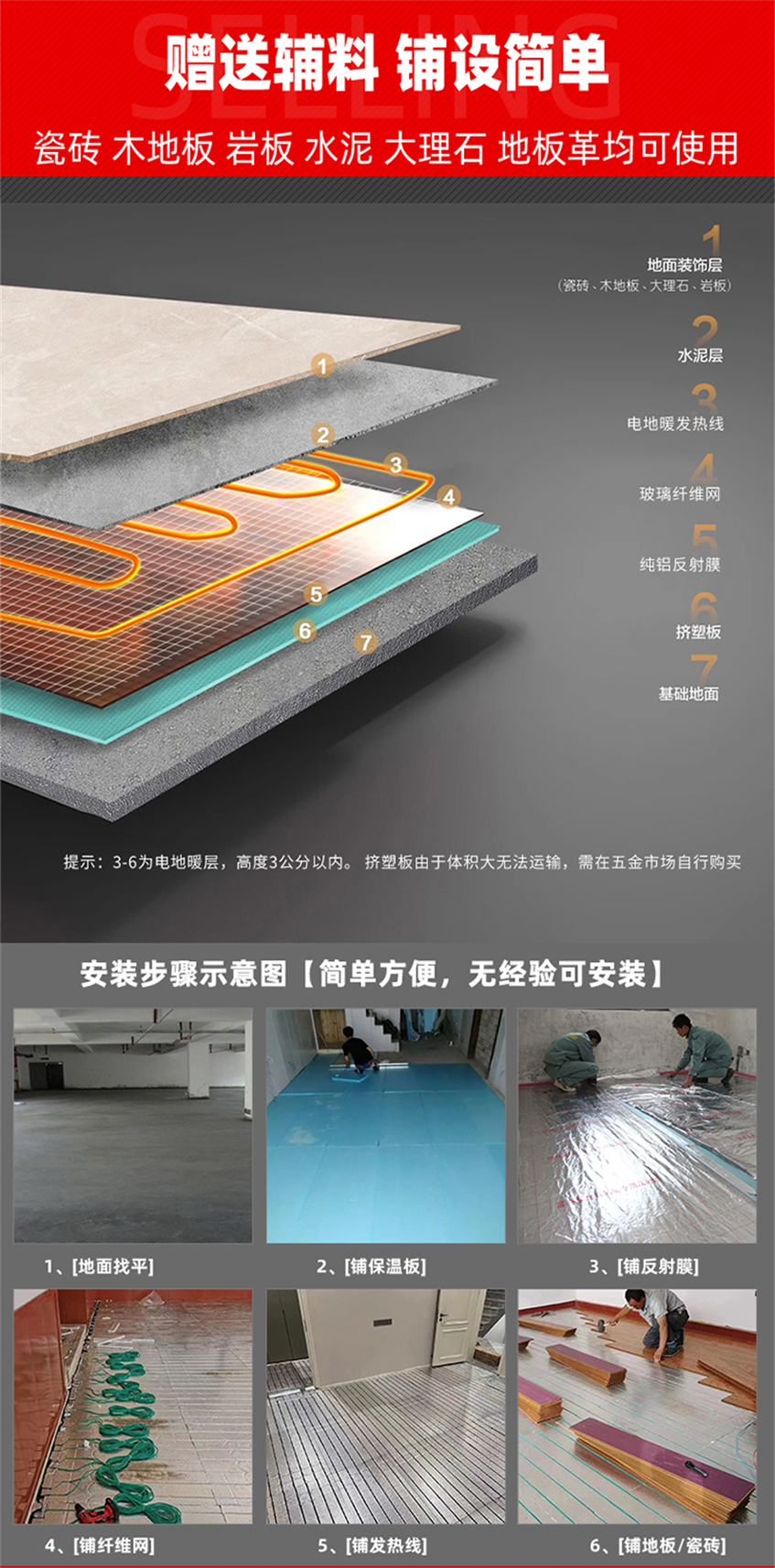 48K-黃金鎧甲石墨烯電地暖發(fā)熱線(xiàn)