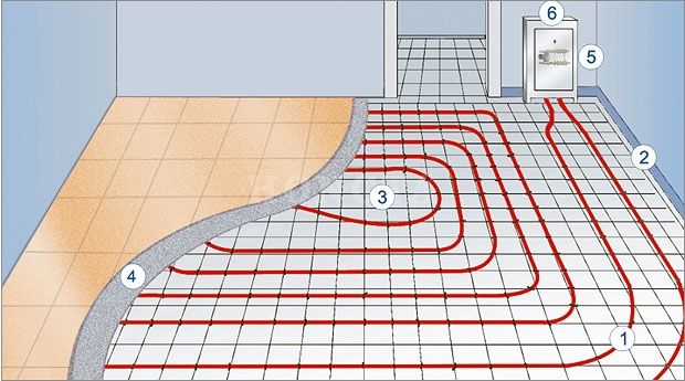 電地暖申請(qǐng)免除階梯電價(jià)_電地暖補(bǔ)貼如何申請(qǐng)_電地暖可以申請(qǐng)低價(jià)用電嗎